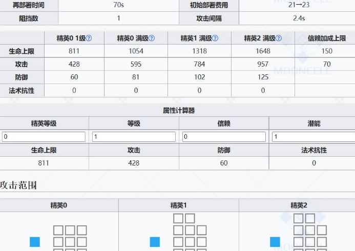 明日方舟解包数据在哪看-明日方舟解包数据在哪看详解