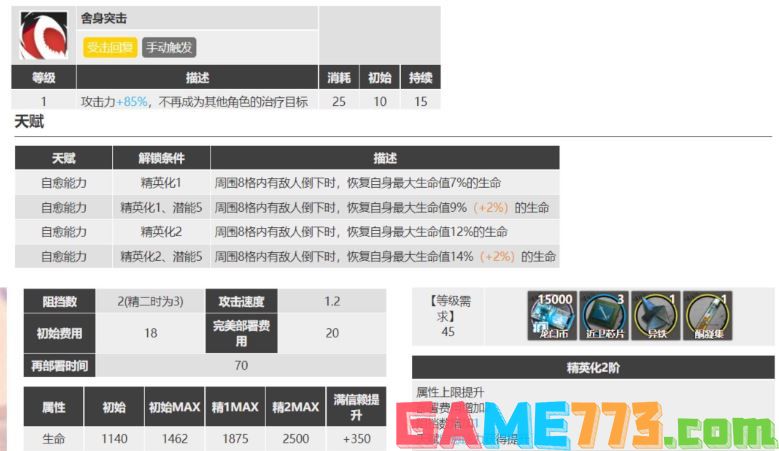 明日方舟艾丝黛尔值得练吗-明日方舟艾丝黛尔培养分析