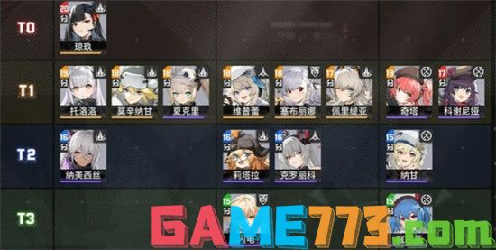 少女前线2追放角色大全