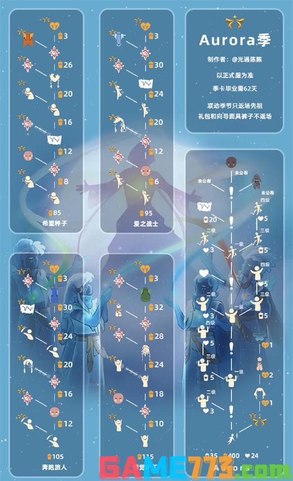 光遇国服2023全季节顺序攻略汇总 全季节兑换图大全分享