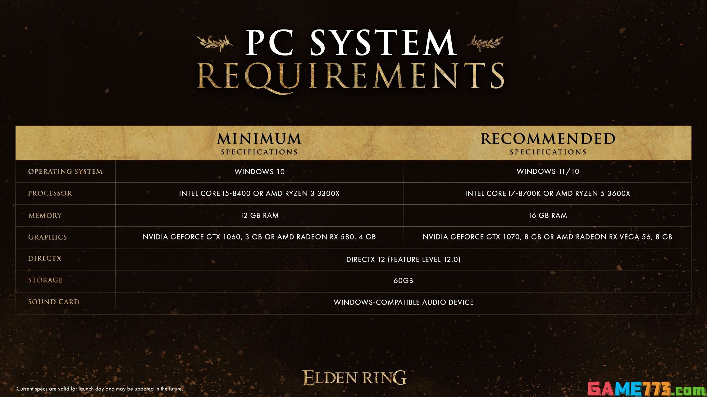 艾尔登法环PC配置需求一览 PC配置需求介绍