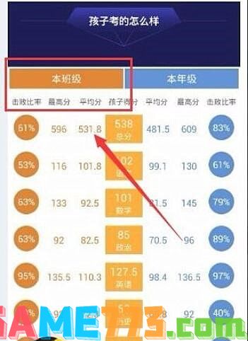 智学网如何查成绩(1)