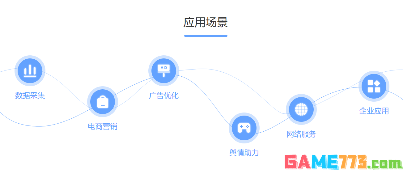 有什么好用的手机换ip软件(1)