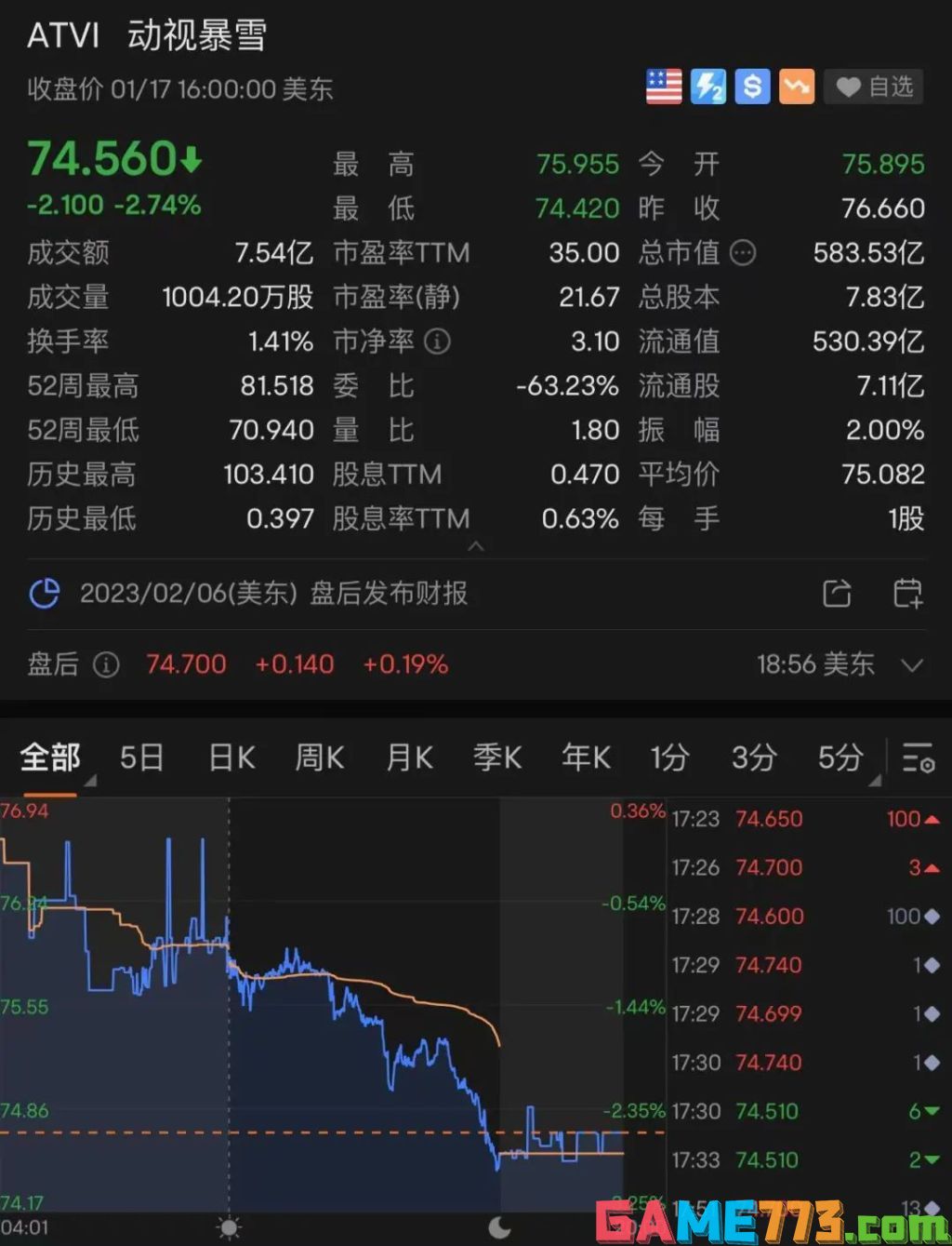 彻底谈崩！网易暴雪14年“长跑”终决裂：<b>魔兽世界</b>等国服将于1月23日停服