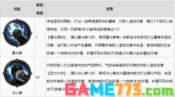 暗黑破坏神不朽武僧攻略汇总 武僧攻略大合集