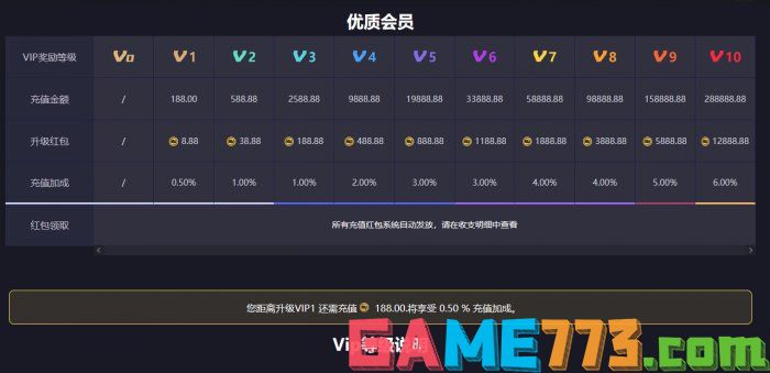 CSGOHellcase开箱网站可以免费抽一次吗 能白嫖的开箱网站介绍