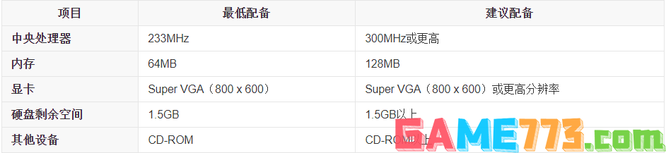 什么是windows xp系统(3)