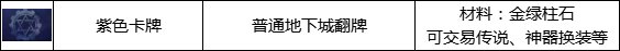 dnf110级版本去哪搬砖 110级版本搬砖指南