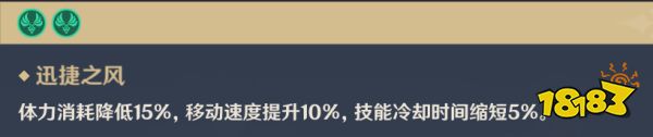 <b>原神</b>赛诺突破材料在哪采集 突破材料采集路线分布大全