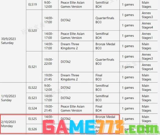 dota2亚运会赛程中国队名单2023  刀塔2杭州亚运会赛程表图片2