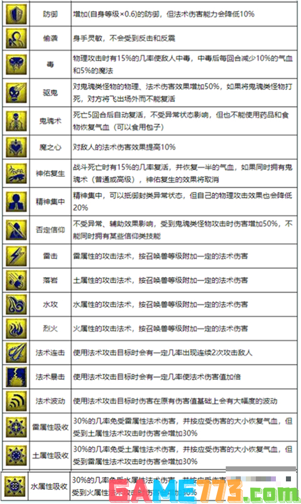 梦幻西游召唤兽技能表