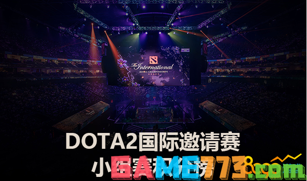 DITA2TI10小组赛赛程分组