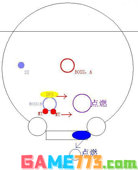 魔兽世界太阳井4号boss怎么打 太阳井4号boss艾瑞达双子攻略