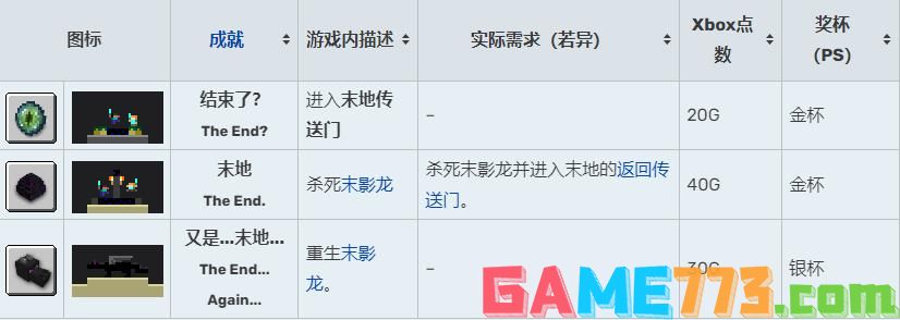 我的世界末地传送门在哪 末地传送门获取方式一览