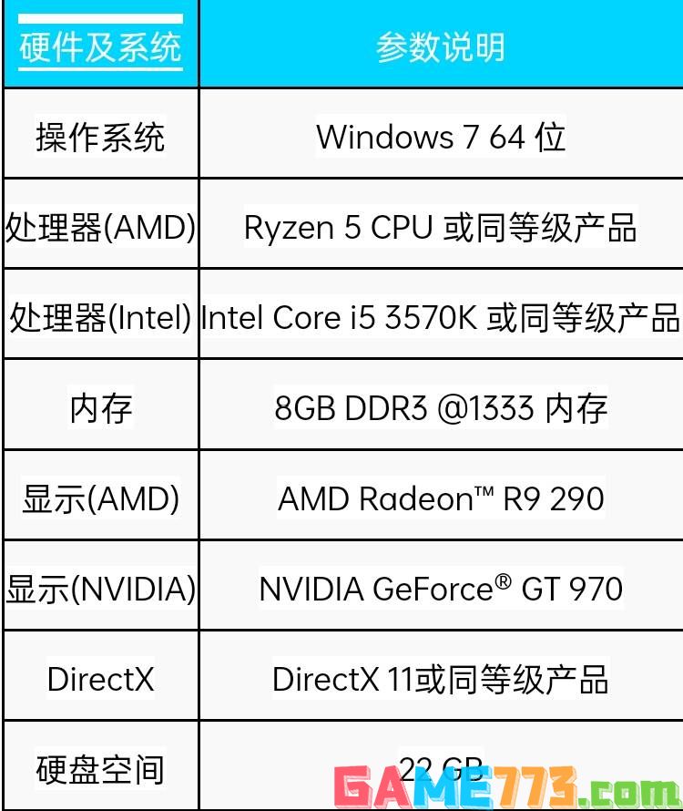 apex配置要求高吗 apex配置要求介绍