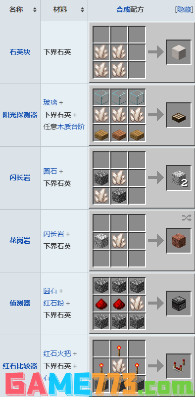 我的世界下界石英怎么获得 我的世界下界石英获取方法介绍