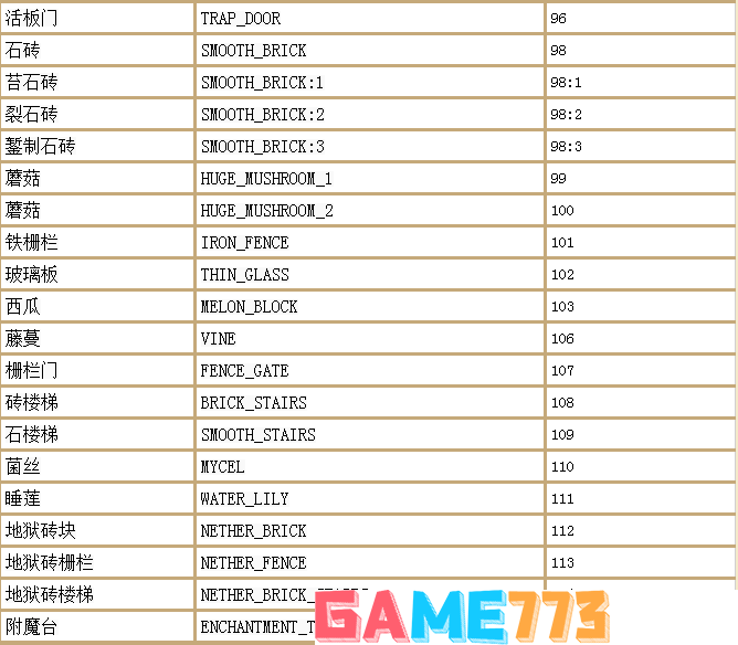 我的世界1.12.2指令代码大全 我的世界1.12.2指令代码汇总