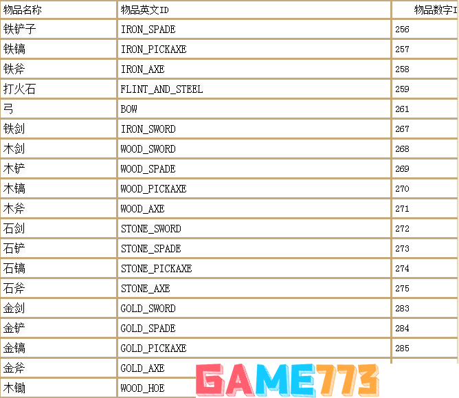 我的世界1.12.2指令代码大全 我的世界1.12.2指令代码汇总