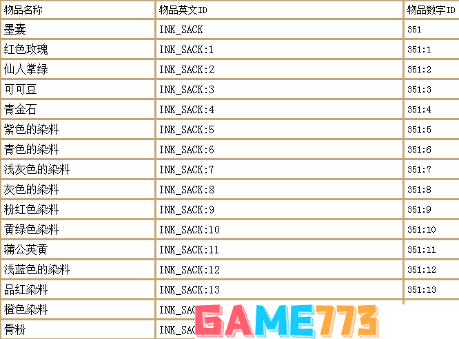 我的世界1.12.2指令代码大全 我的世界1.12.2指令代码汇总