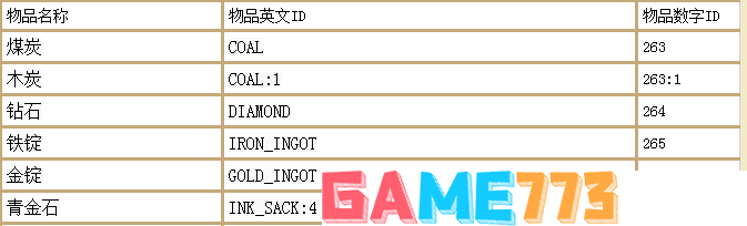 我的世界1.12.2指令代码大全 我的世界1.12.2指令代码汇总