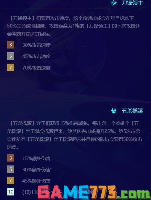 金铲铲之战S10佛耶戈技能是什么 S10破败王详情介绍