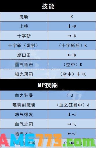 地下城与勇士决斗全角色技能按键 全角色出招技能按键表分享