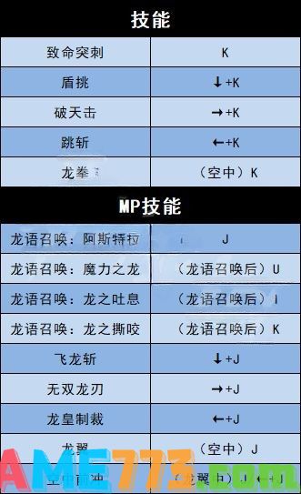 地下城与勇士决斗全角色技能按键 全角色出招技能按键表分享