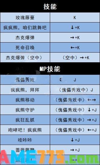 地下城与勇士决斗全角色技能按键 全角色出招技能按键表分享