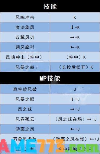 地下城与勇士决斗全角色技能按键 全角色出招技能按键表分享