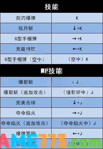 地下城与勇士决斗全角色技能按键 全角色出招技能按键表分享