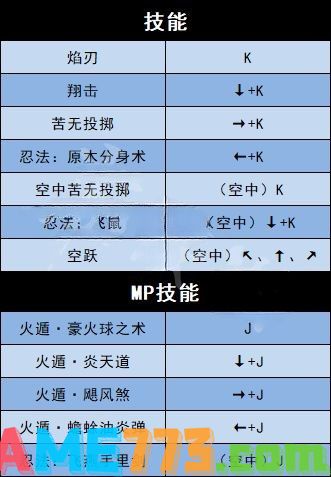 地下城与勇士决斗全角色技能按键 全角色出招技能按键表分享