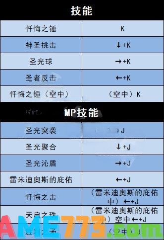 地下城与勇士决斗全角色技能按键 全角色出招技能按键表分享