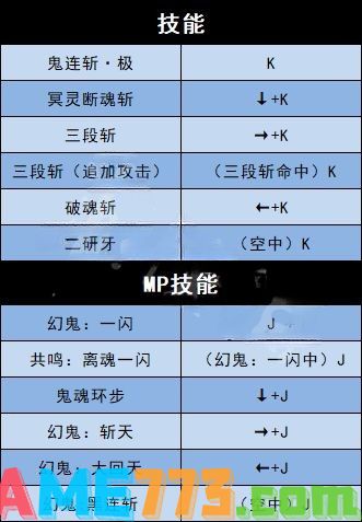 地下城与勇士决斗全角色技能按键 全角色出招技能按键表分享