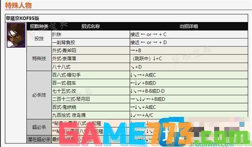 拳皇2002出招表带图5