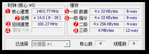 核心速度