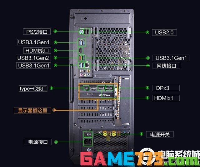 电脑开机之后显示器黑屏无信号输入，但主机一直在运行怎么解决?