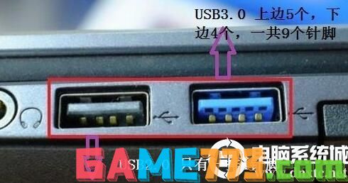 usb2.0和3.0的区别