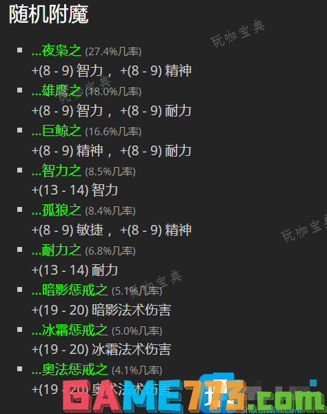 探索赛季40级强力绿装盘点 不乏多个职业的BIS装备