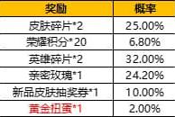 王者荣耀音乐扭蛋机攻略 520音乐扭蛋机抽取概率[多图]图片2