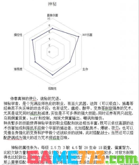 恐怖黎明全职业组合搭配表 全职业搭配组合表解析