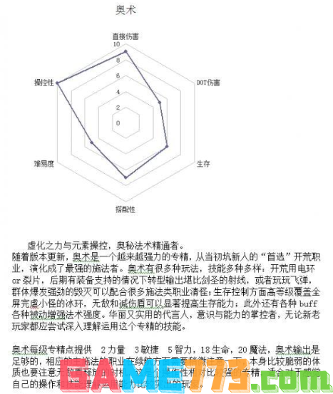 恐怖黎明全职业组合搭配表 全职业搭配组合表解析