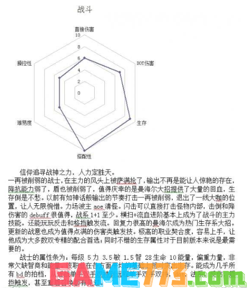 恐怖黎明全职业组合搭配表 全职业搭配组合表解析