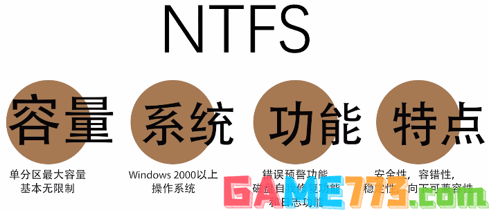 NTFS格式