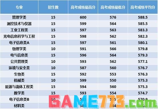 <b>三位一体1攻略</b>详解：从入门到精通的全面指南