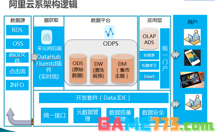 xlive怎么用 XLive使用指南：如何充分利用这个强大的工具