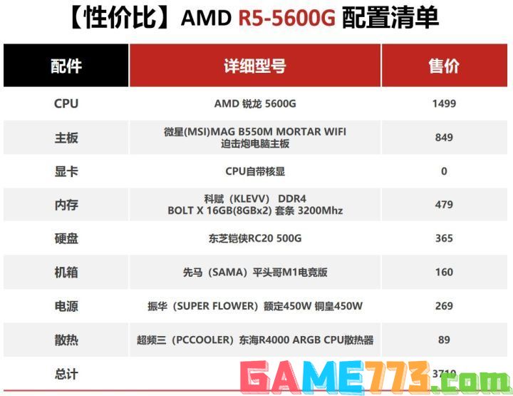 3000元AMD电脑配置推荐