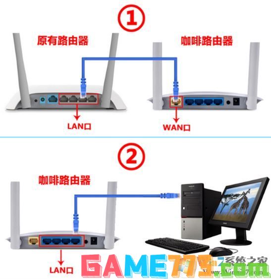 咖啡路由器怎么设置?我教你咖啡路由器设置方法