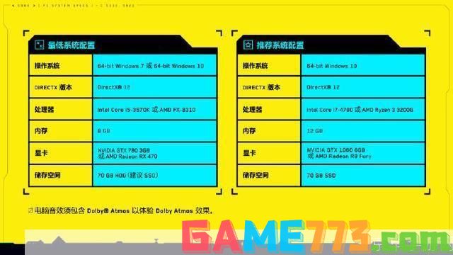 赛博朋克2077最低配置全解析