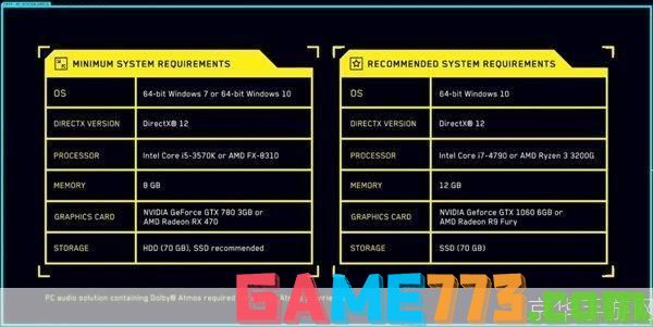 赛博朋克2077最低配置全解析