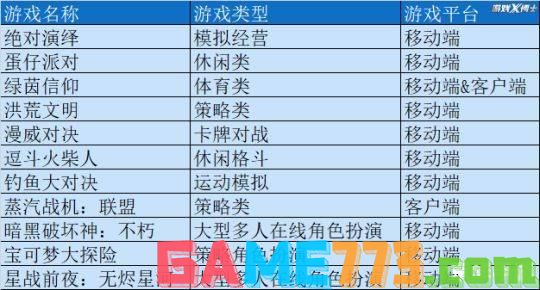 网易游戏序列号的重要性与保护